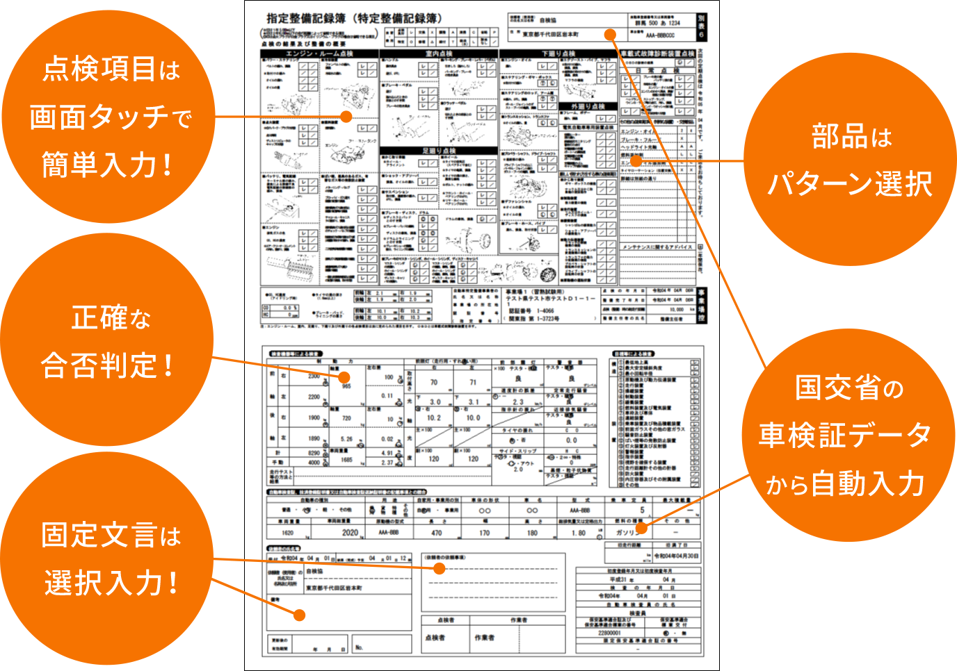 自動入力で人為的ミスを究極的に防ぎます